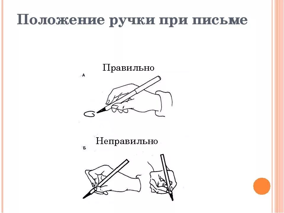 Положение картинка. Правильное держание ручки при письме. Правильное расположение руки при письме. Правильное положение ручки при письме 1 класс. Правильное положение рук при письме 1 класс.