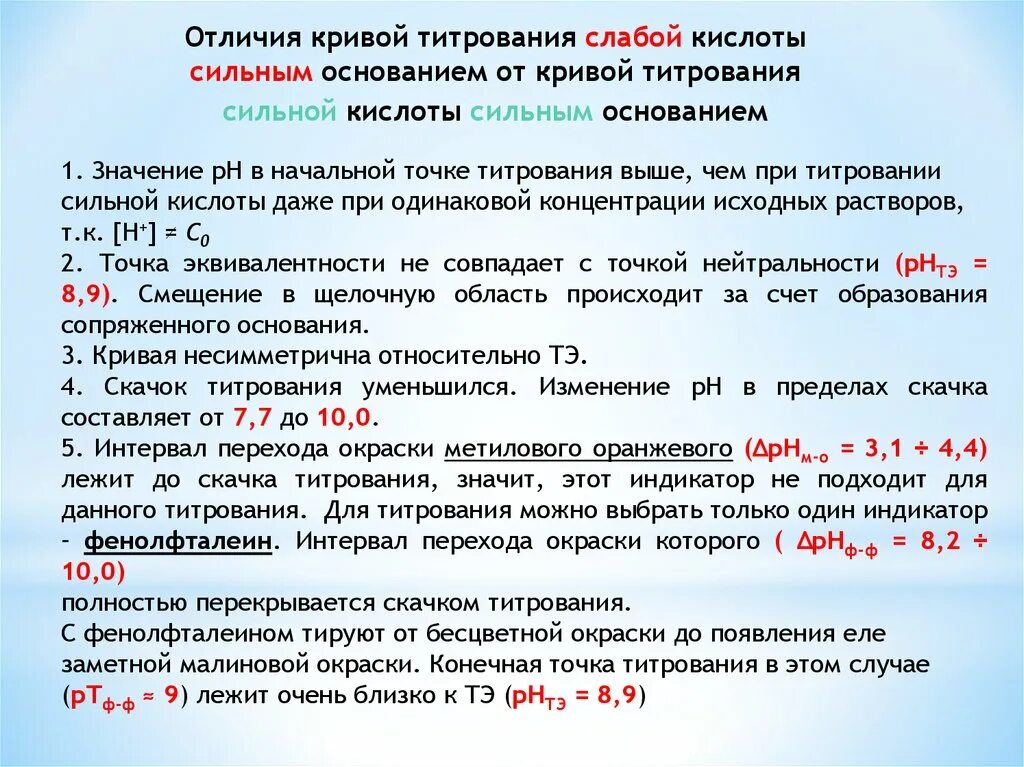 PH при титровании. PH В точке эквивалентности. Формулы для построения Кривой титрования. Титрование слабого основания сильной кислотой индикаторы.