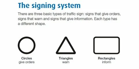 Sign type