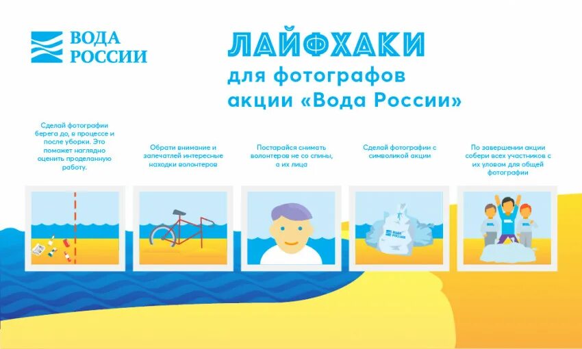 Воды россии рф. Вода России. Акция вода России. Вода России афиша. Всероссийская акция вода России.