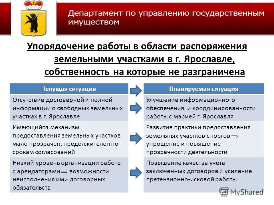 Задачи министерства образования хонкай стар