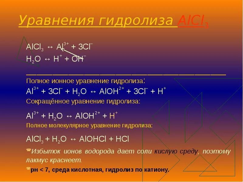 Сокращённое ионное уравнение реакции na+h2o. Nh4cl nh4 CL. Гидролиз солей аммония nh4no2. Уравнение реакции соли nh4cl. Полному гидролизу подвергаются