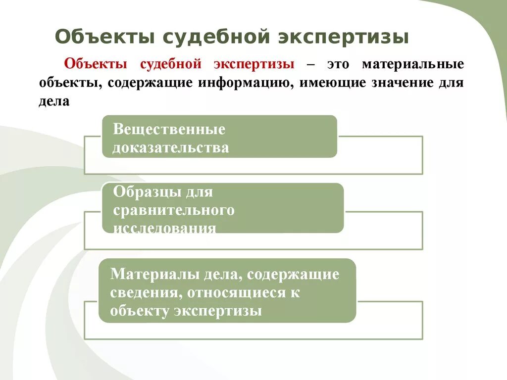 Предмет и объект судебной экспертизы. Понятие объекта судебной экспертизы. Классификация объектов судебной экспертизы. Классификация предметов в судебной экспертизе.