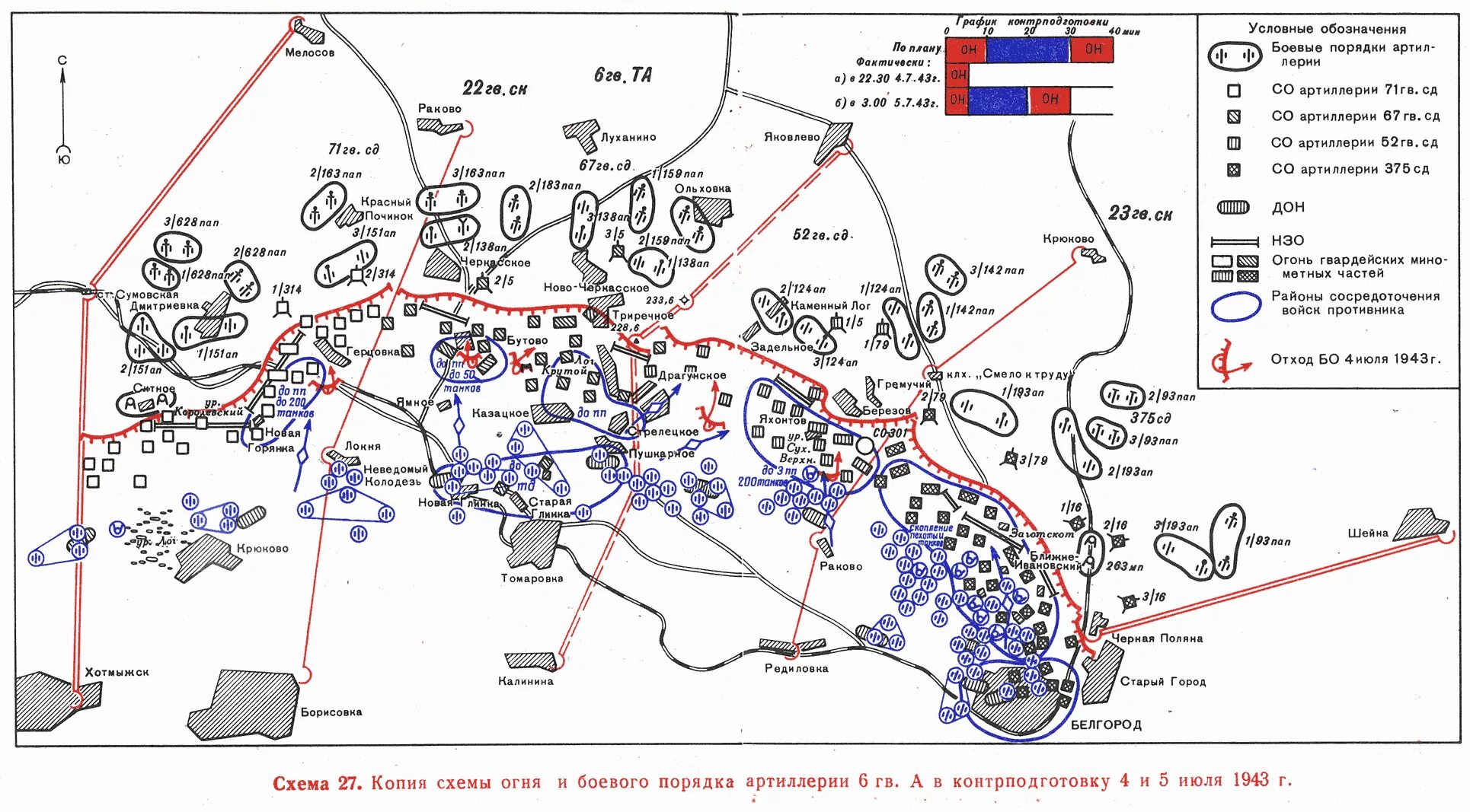 Артиллерийский полк Стрелковой дивизии 1941. Артиллерийский полк 27 гв Стрелковой дивизии. Схема обороны Стрелковой дивизии РККА. 75 Гвардейская стрелковая дивизия схема боевых действий.