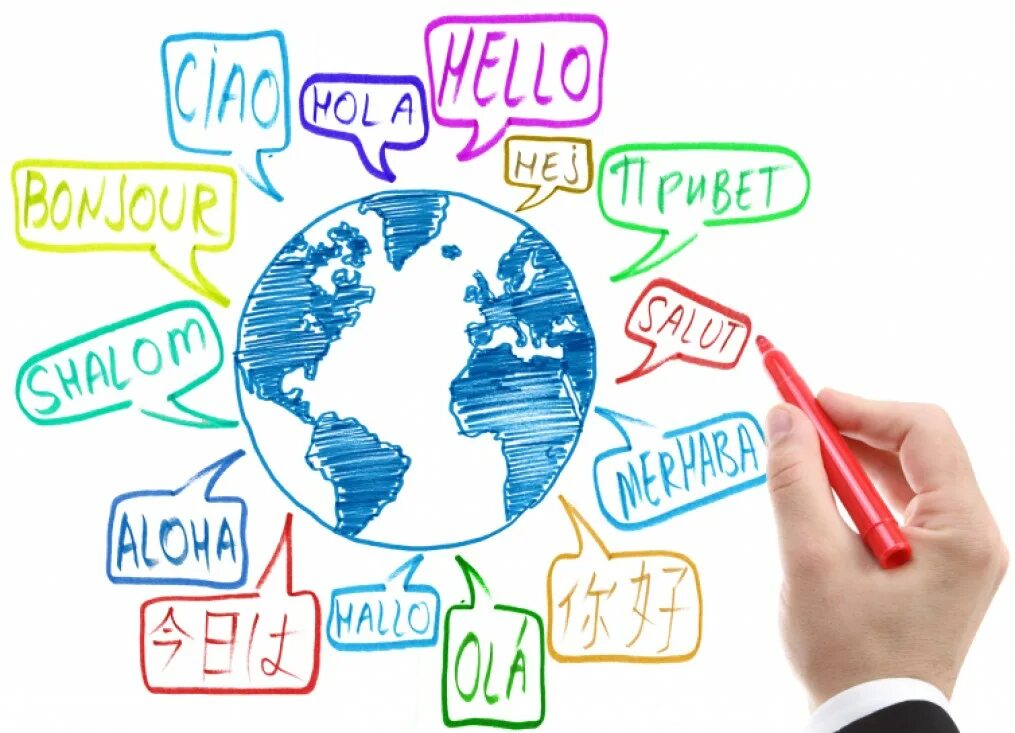 It is the world's. Language картина. Межкультурная коммуникация. Межкультурная коммуникация картинки. Иностранные языки рисунок.