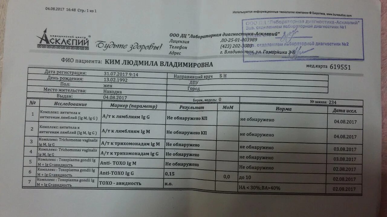 Куда можно сдавать анализ. Анализ крови на лямблии у детей расшифровка. Результат анализа на гельминты. Анализ кровь на лямбии. Лямблии у детей норма анализов.