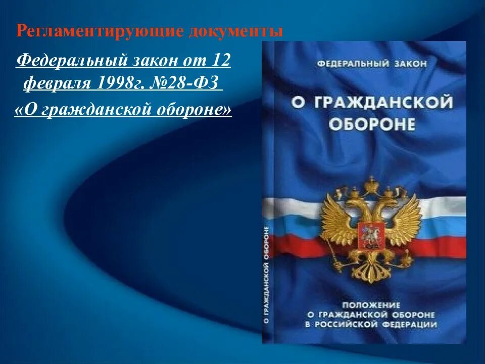 Российской федерации от 28 февраля. № 28-ФЗ «О гражданской обороне». ФЗ 28 О гражданской обороне обложка. Федерпальныйзакон о гражданскойцобороне. Федеральный закон.