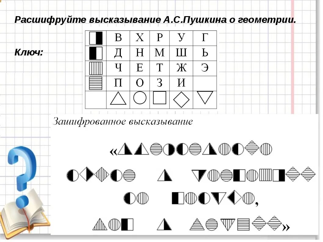 5 математических слов. Математические задания для квеста. Задания с шифрами. Зашифрованные задания для детей. Математические задачи для квеста.