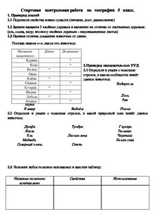 Стартовая контрольная работа по географии