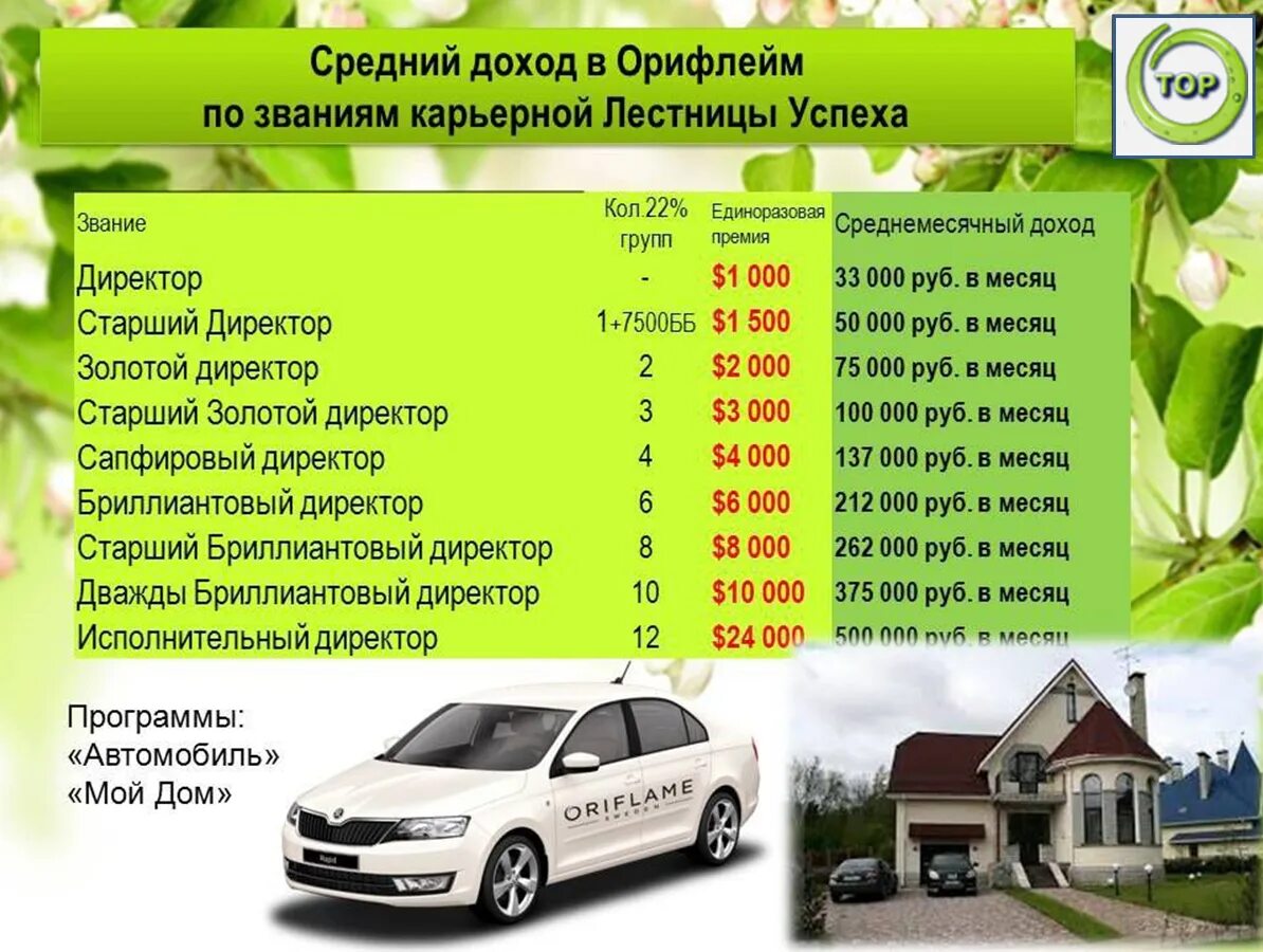 Войти в ор