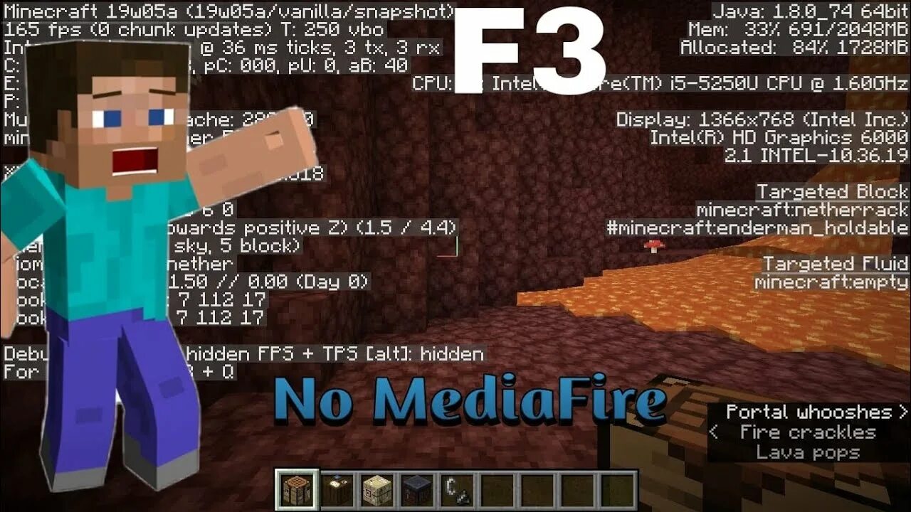 Local difficulty