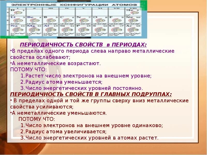 Основные химические понятия. Термины по химии. Основные понятия по химии 8 класс. В периоде слева направо.