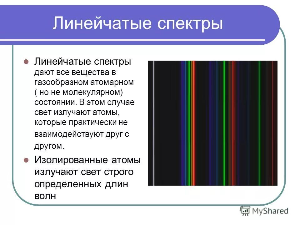 Происхождение линейчатых спектров 9 класс презентация