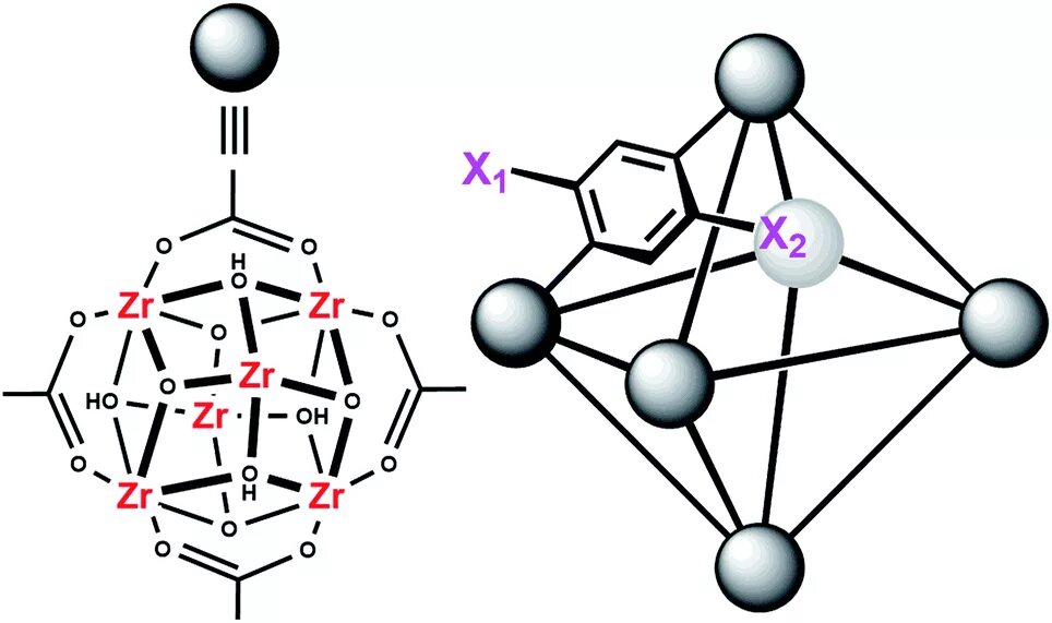 Uio-66 structure. Uio-66. Uio-66-no2. Веществоc36h66o33. Sio2 nh4