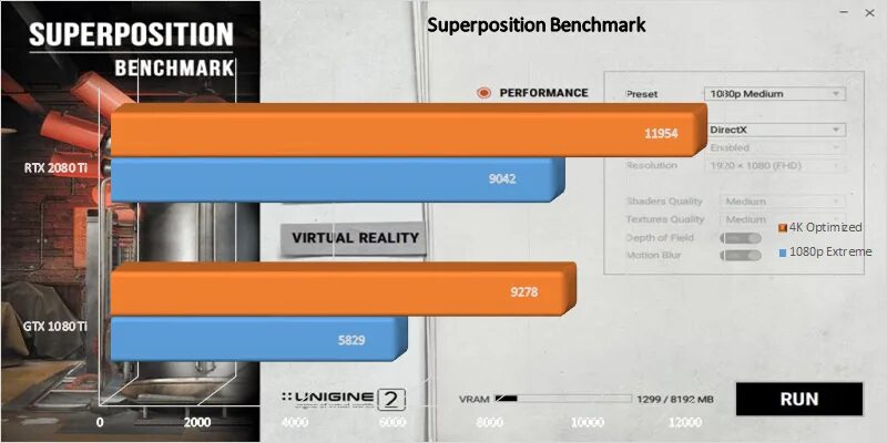 Superposition benchmark rtx. Superposition benchmark. rtx 3070 superposition. бенчмарк superposition rtx 3070. rtx 3060ti superposition.