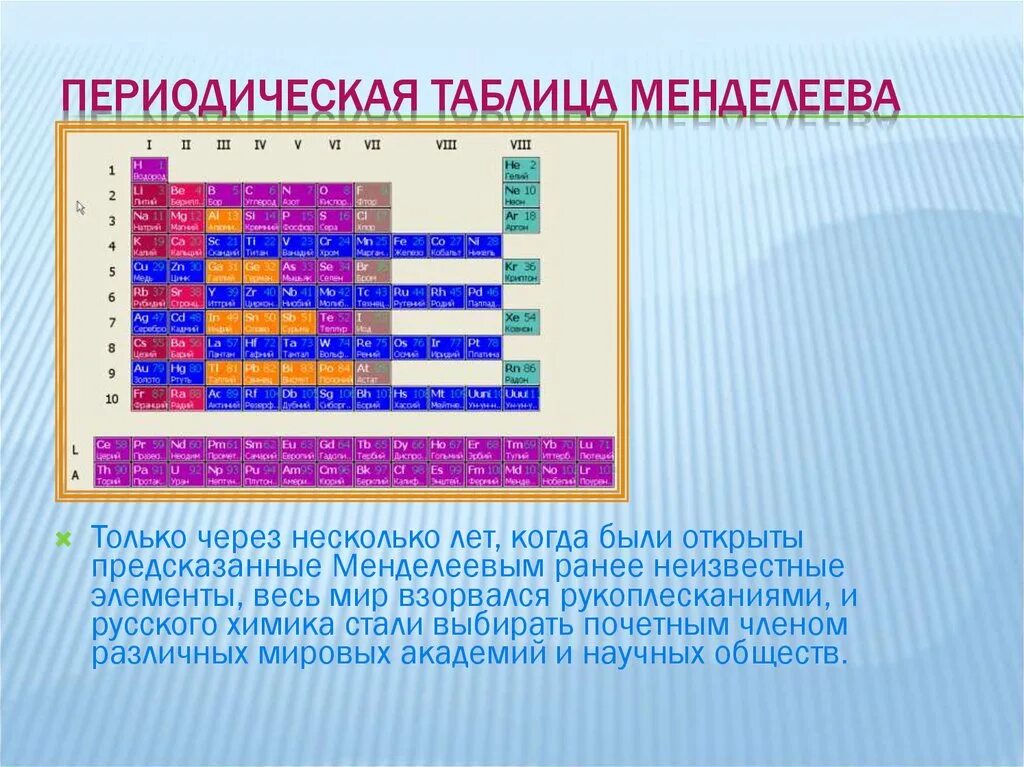 Первый элемент истории. Короткопериодная таблица Менделеева.