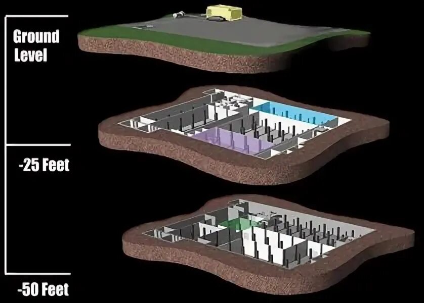 Stepping pod, ground Level. Post Office backroom Underground Bunker Plans.