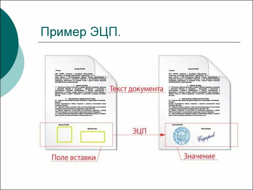 Как выглядит электронная подпись на документе. Как выглядит электронная подпись физического лица на документе. Электронная цифровая подпись пример. Как выглядит файл с электронной подписью.