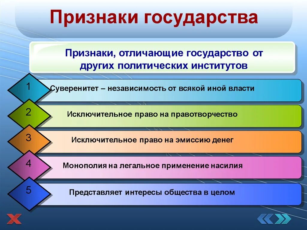 Укажите один из признаков современного. Признаки государства. Отличающие признаки государства. Признаки отличающим государство от других. Признаки государства отличающие его.