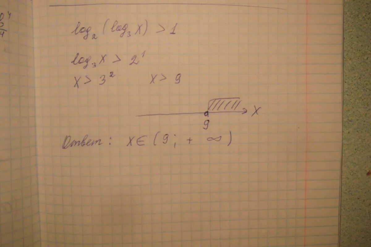 1.3 2x. Log3x больше 1 неравенство. Log1 3 x-1 больше или равно log1/3 3-x. Log2(2x+1)больше log2(x-1). Log1/2 x-3 больше 1.