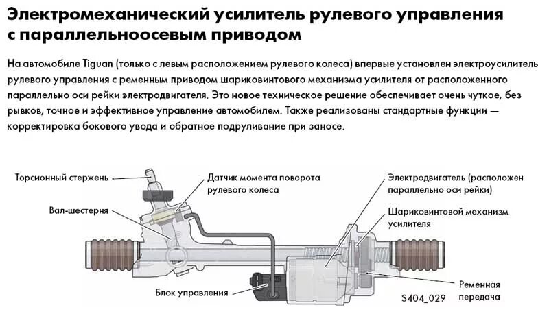 Как проверить рулевую рейку на исправность
