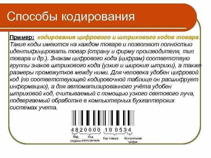 Подлинность штрихкода. Примеры кодирования. Штриховое кодирование продукции. Способы кодирования товаров. Кодирование, штриховой код, цифровой код.