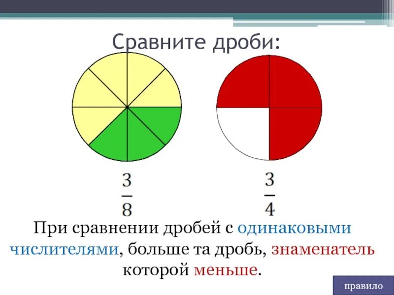 Сравнение дробей с одинаковыми числителями и разными знаменателями. Сравнение дробей с одинаковыми знаменателями и числителями. Правило сравнения дробей с одинаковыми числителями. Дроби с одинаковыми числителями. Сравнение больших дробей