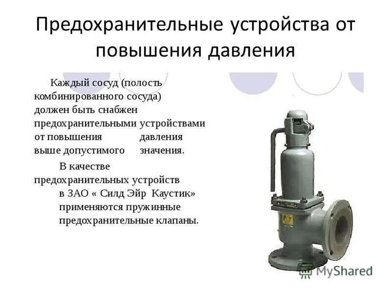 Сппк 80х40 клапан предохранительный. Установочное положение арматуры предохранительный клапан. Предохранительный клапан для сосуда под давлением. Предохранительный клапан ППК 40м. Какими предохранительными средствами