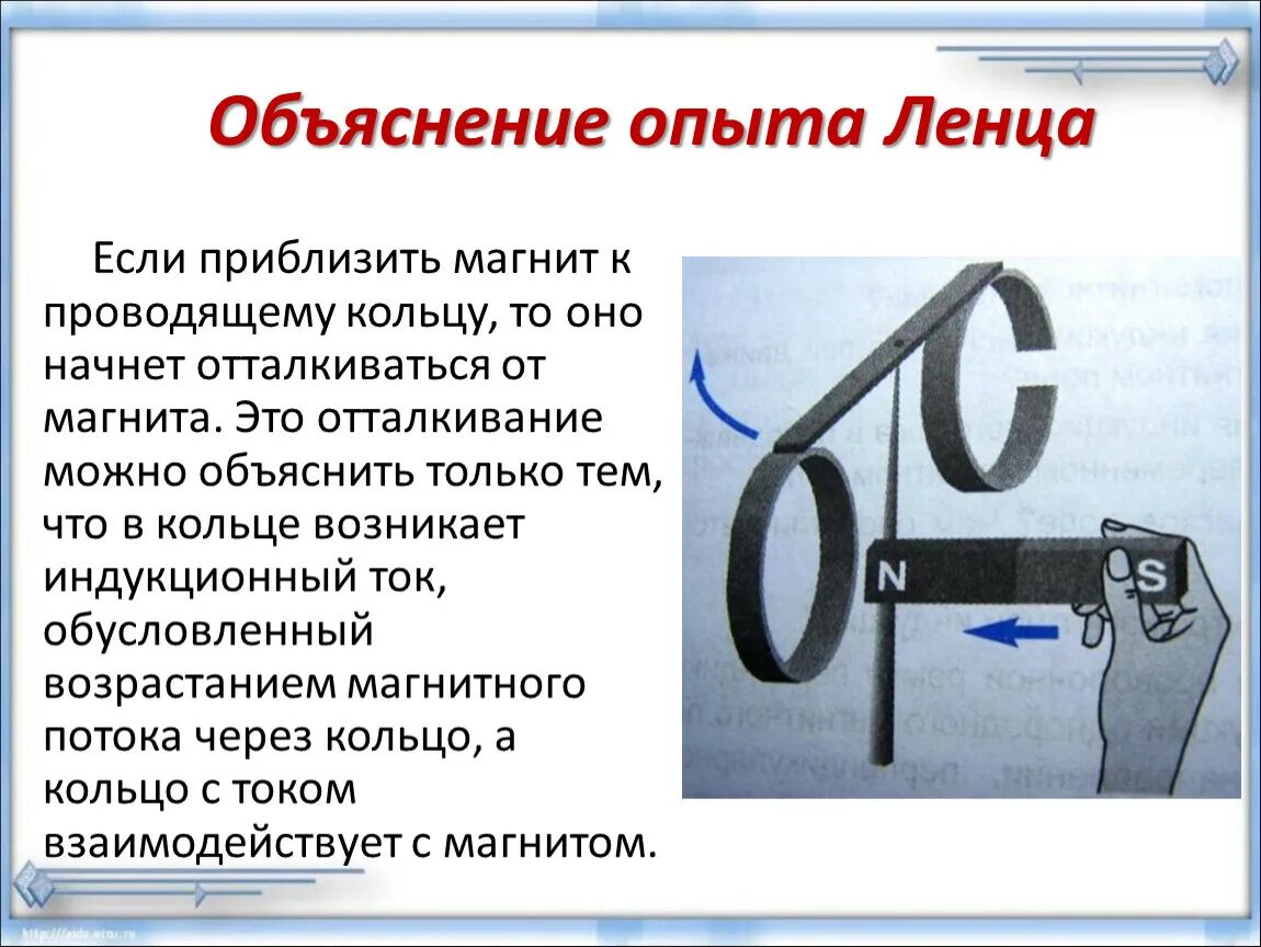 Согласно правилу ленца. Правило Ленца опыт. Опыт Ленца объяснение. Правило Ленца явление самоиндукции. Правило Ленца для самоиндукции.