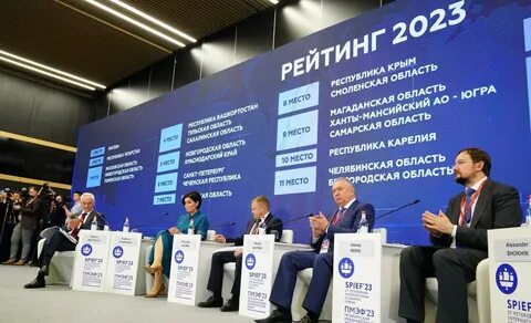 Рейтинг инвестиционной привлекательности 2023