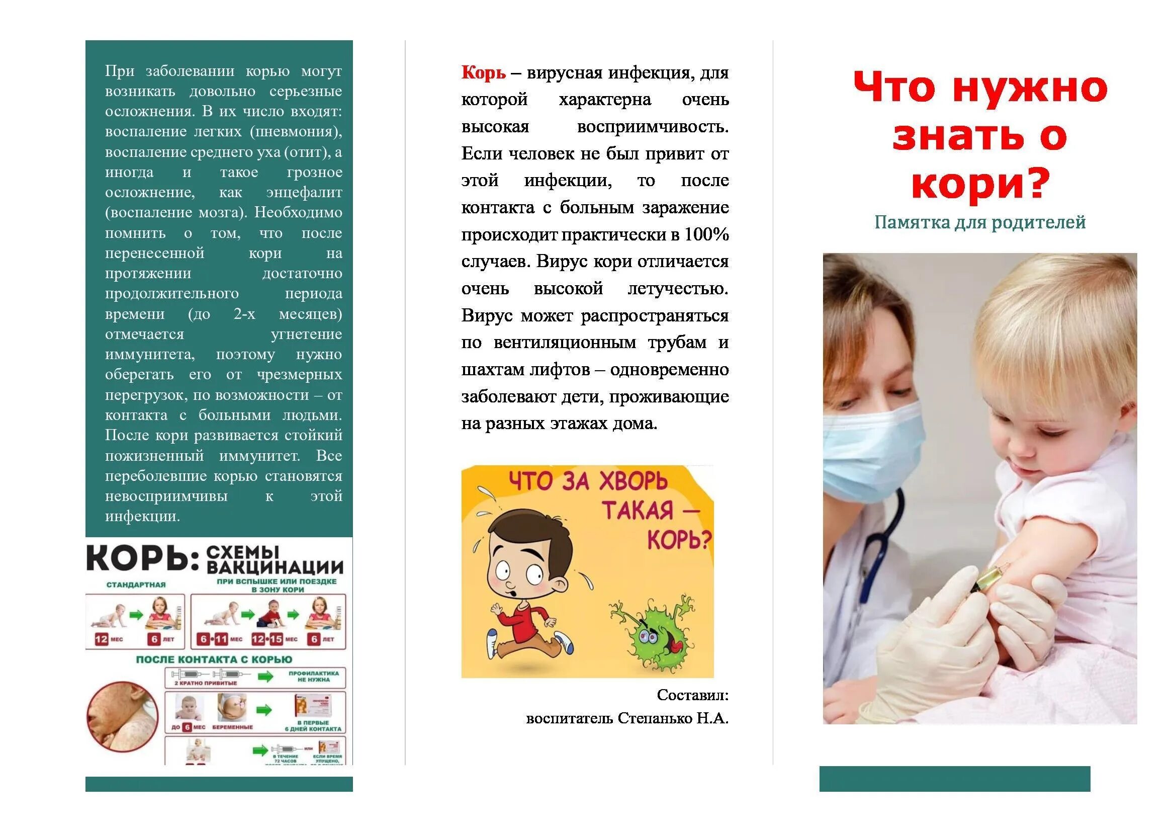 профилактика кори памятка для родителей. профилактика кори памятка.