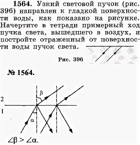 Построить отраженный световой пучок