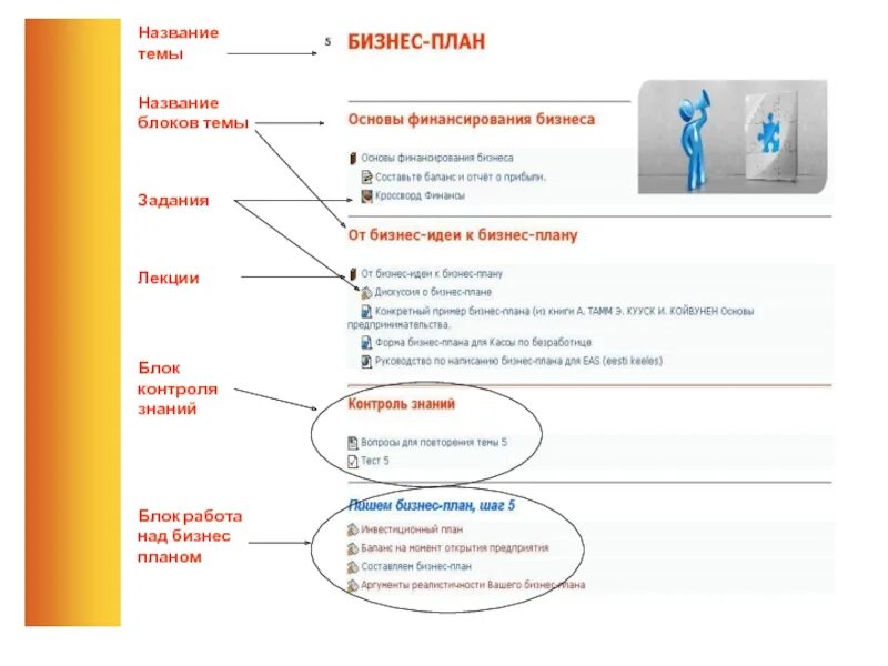 Формирование блоков в блокчейне. Блок заголовка. Обозначение действий в алгоритме. Цепочка блоков blockchain. Структура блока в блокчейне.