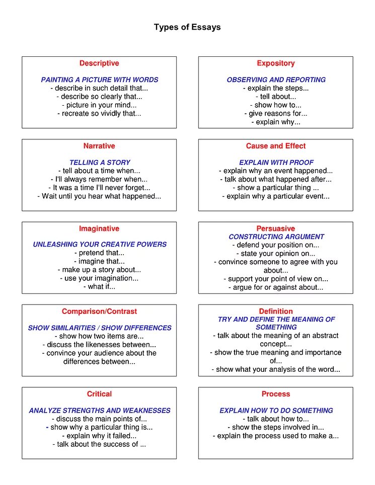 Used to questions for discussion. Explanation instruction разница. Ютуб на сон. Английский speaking lets talk about. Git ошибки.