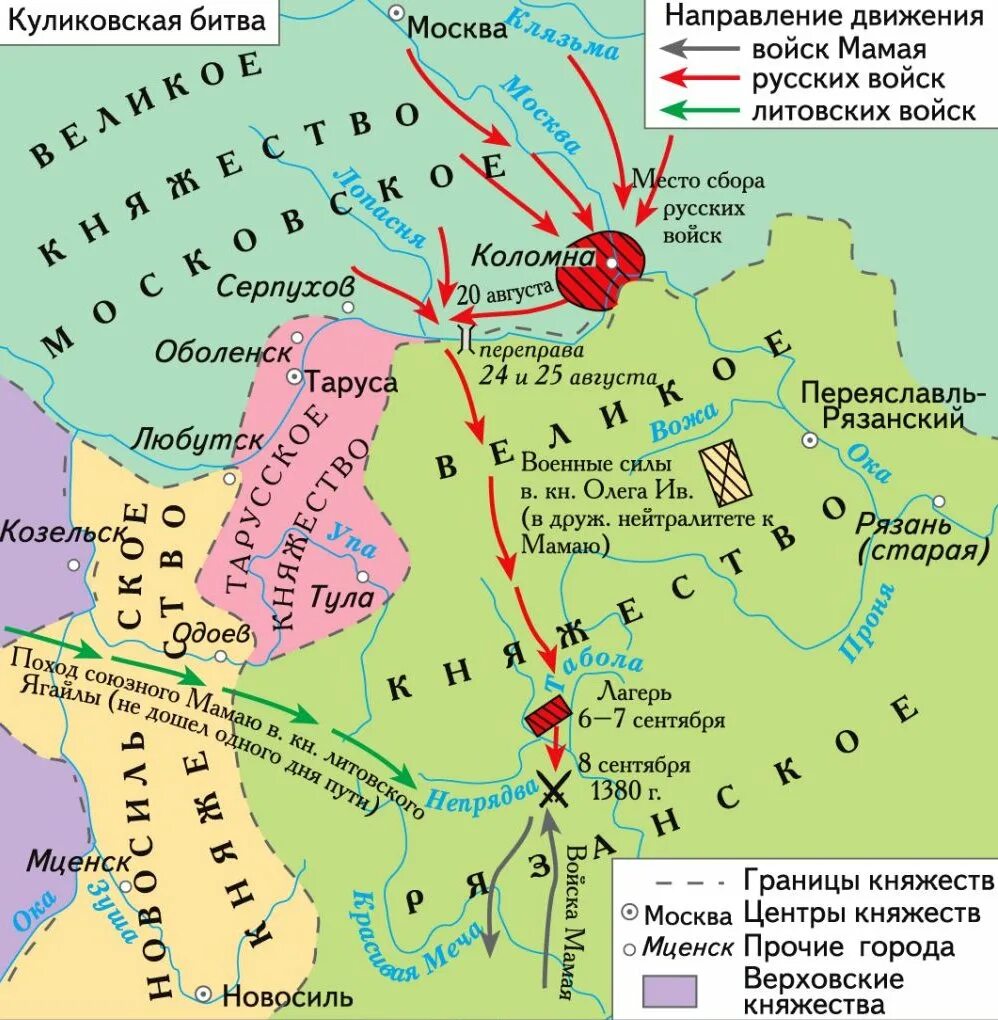 Поход Дмитрия Донского в 1380. Карта Куликовской битвы 1380 г. Ягайло Куликовская битва карта. Место сражения куликовской битвы