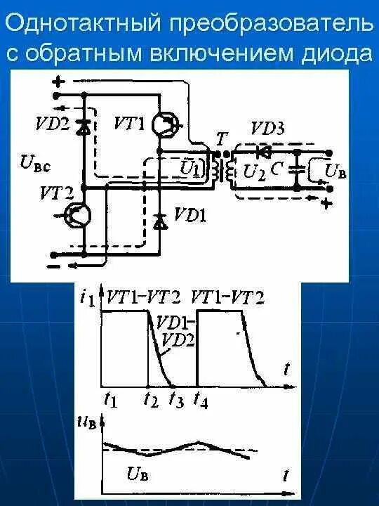Обратное включение диода. Приведите схему двухтактного инвертора с обратными диодами. Однотактный преобразователь напряжения принципиальная схема. Однотактный инвертор. Однотактный преобразователь постоянного напряжения.