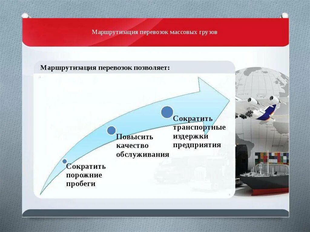 Транспортный маршрутизации. Передовые методы организации маршрутных перевозок. Маршрутизация перевозок. Маршрутизация перевозок грузов. Маршрутизация перевозок и выбор маршрута транспортировки грузов.