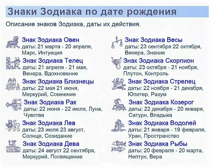 28 декабрь зз. Знаки зодиака по датам. Гороскоп по дате рождения. Знаки гороскопа даты рождения. Латы по знакам зодиака.