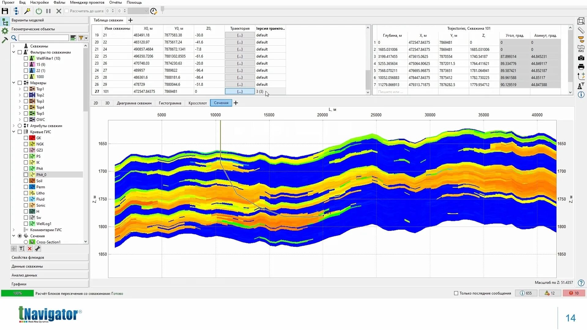 T navigator. Гидродинамическая модель TNAVIGATOR. Рок флоу Динамикс. Гидродинамическая модель пласта TNAVIGATOR.