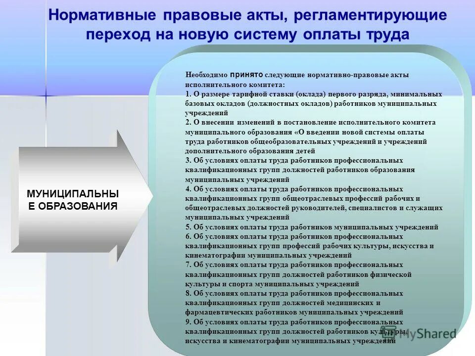 Труд руководителя образовательной организации. Нормативная оплата труда педагога. переход на новую систему оплаты труда. порядок оплаты труда работников. нормативные акты оплаты труда.