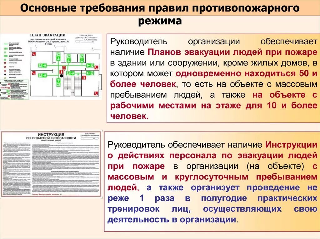 Места с постоянным пребыванием людей. Действия при аварии катастрофе и пожаре на территории организации. Основные требования противопожарного режима. Разработка плана эвакуации при пожаре. План противопожарного режима.