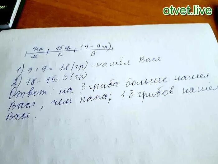 Вася нашел несколько. Вася с родителями собирал грибы. вася с родителями собирал грибы мама нашла. мама нашла 9 грибов а папа 15. вася с родителями собирал грибы мама нашла 9 грибов а папа 15.