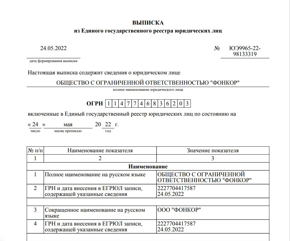 Реестр юридических лиц. Выписка из единого госреестра юр лиц по инн. Сведения о юр лице. Егрюл ооо. Лист записи о внесении изменений в егрюл.