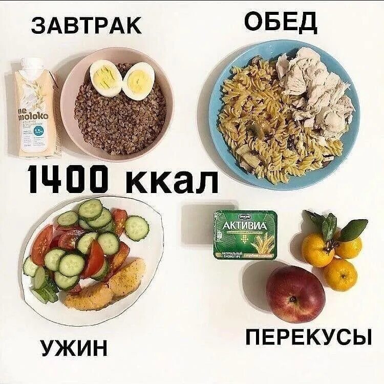 Рацион пп 1500. Рацион на 1500 калорий. Рацион на 1500каллорий в день. Питание на день. Рацион на 1500 калорий.