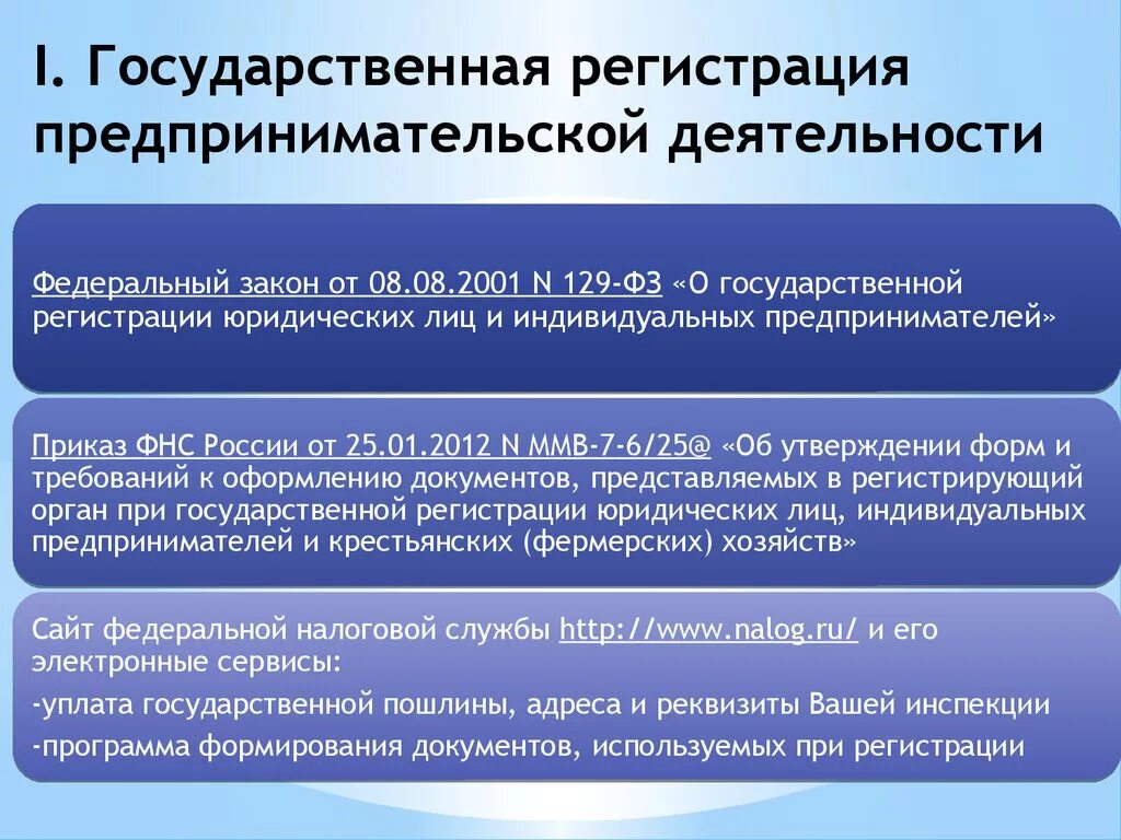 Регистрация предпринимательской деятельности. Документы для регистрации предпринимательской деятельности. Гос регистрация предпринимательской деятельности это. Порядок регистрации предпринимательства.