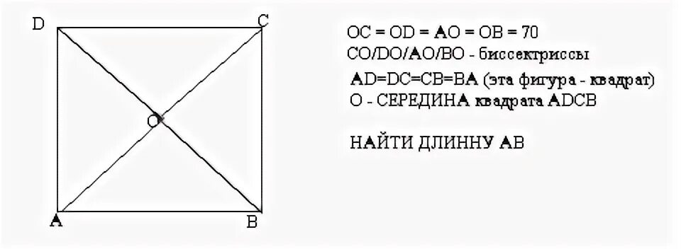 Диагонали квадрата являются биссектрисами его углов. Метод середины квадрата. Угол в квадрате к середине. Как найти диагональ квадрата. Метод серединных квадратов.