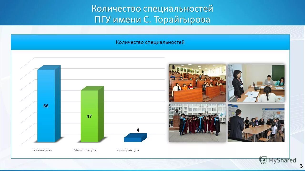 Общее количество профессий. Профессии структурной безработицы. Общее количество профессий. Общее количество профессий. Сколько профессий существует в россии.