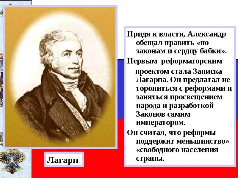 Лагарп при александре 1. Лагарп и александр 1. лагарп реформы. условия прихода к власти александра 1. лагарп презентация.