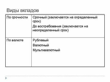 Счет до востребования