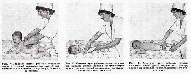 Закаливание массаж. Закаливание массаж детей. Закаливание массаж гимнастика грудного ребенка. Массаж и закаливание детей до года. Массаж закаливание